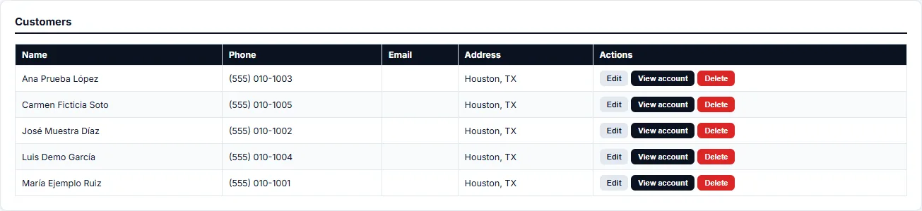 A record for every customer